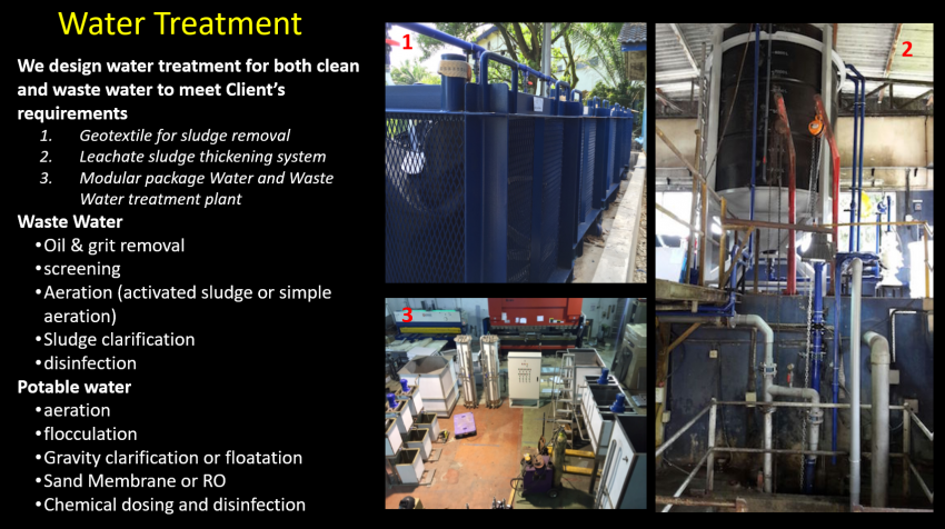 gallery/water treatment