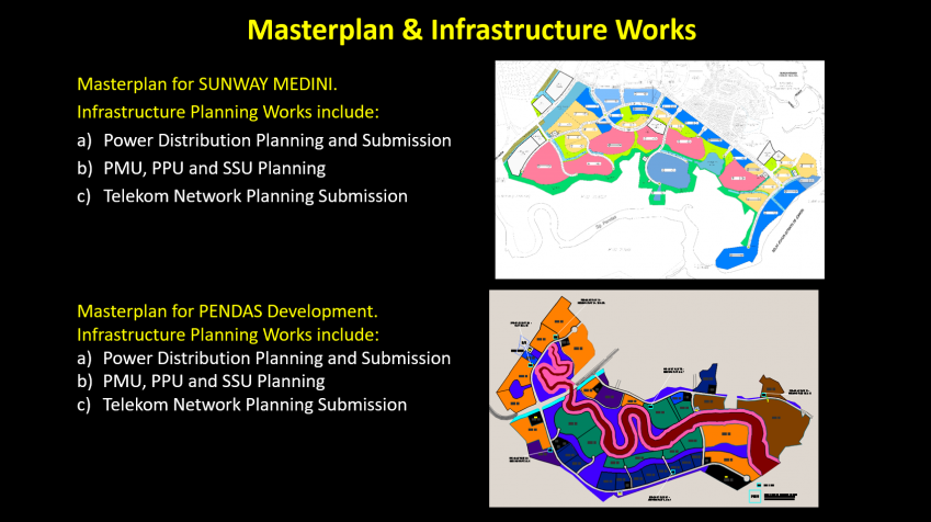 gallery/m & e masterplanning