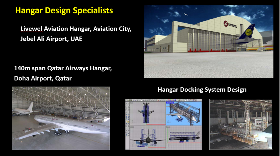 gallery/hangar 2